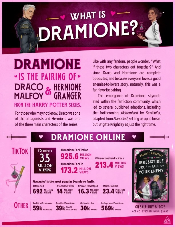 Image of marketing poster for The Irresistible Urge to Fall For Your Enemy 'Dramione is the pairing of Draco Malfloy and Hermione Granger"